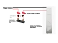 BREEZE Connecteur pour le stockage d'énergie 200A CONNECT BOX GPV-402-07 (3)