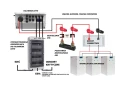 BREEZE Support vertical pour le stockage d'énergie 51,2V min 2,5 max 10kWh VERTICAL STAND GPV-402-08 (6)