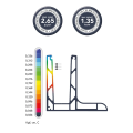 Kozza KE 105 – profilé aluminium de type L pour balustrades tout verre 5000 mm 000-871 (2)