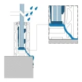 Kozza KF 1000 – profilé aluminium en U pour balustrades entièrement vitrées 5000 mm avec évacuation d'eau 000-878 (7)